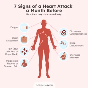 title-goes-here-for-12-conditions-body-map-417eae86a-99e2-43fe-ba10-e399e15518f0